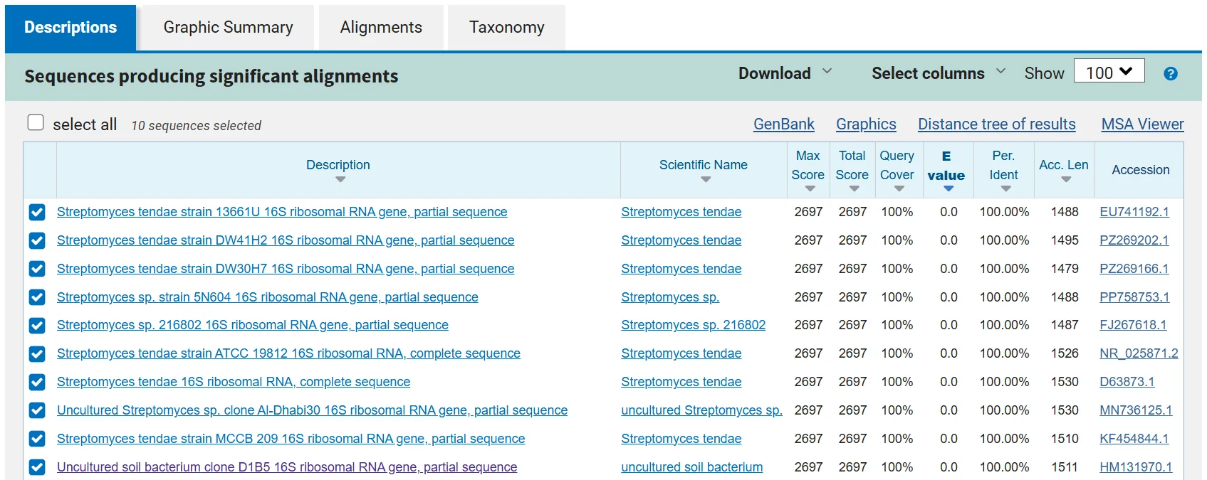 Sample output — BLAST Search Results