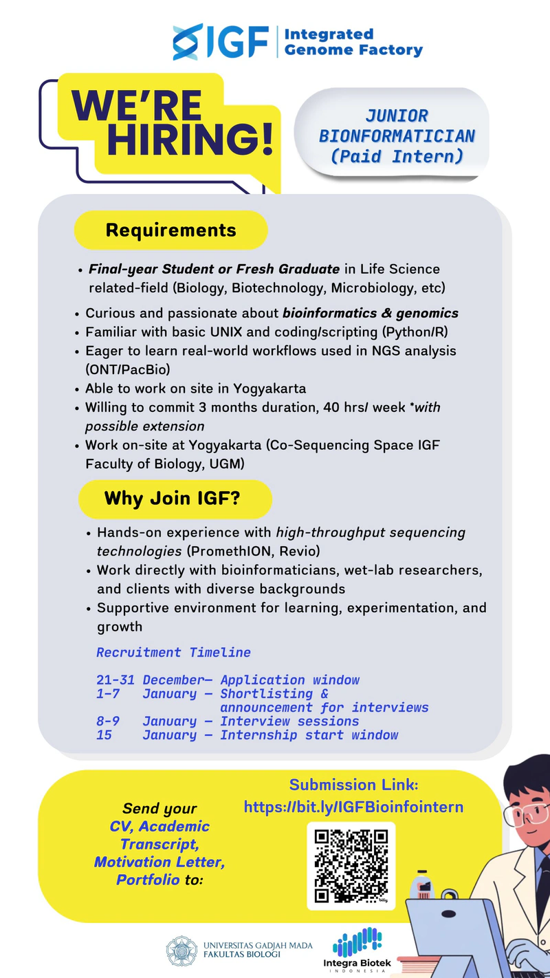 Junior Bioinformatician Intern (Paid Internship)